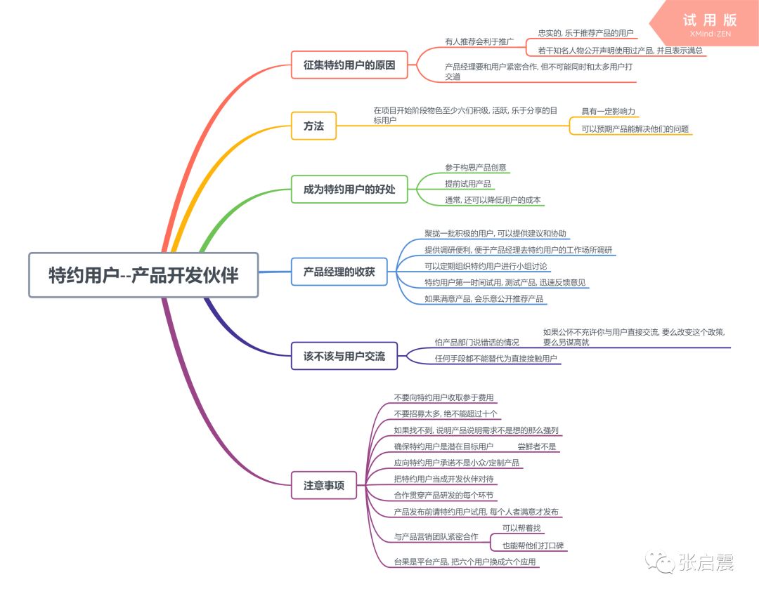 产品管理与产品营销不是一回事
