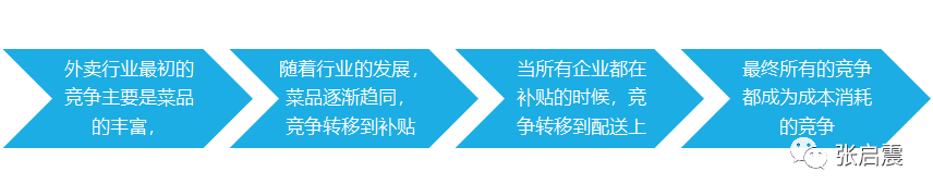 钓鱼模式原理